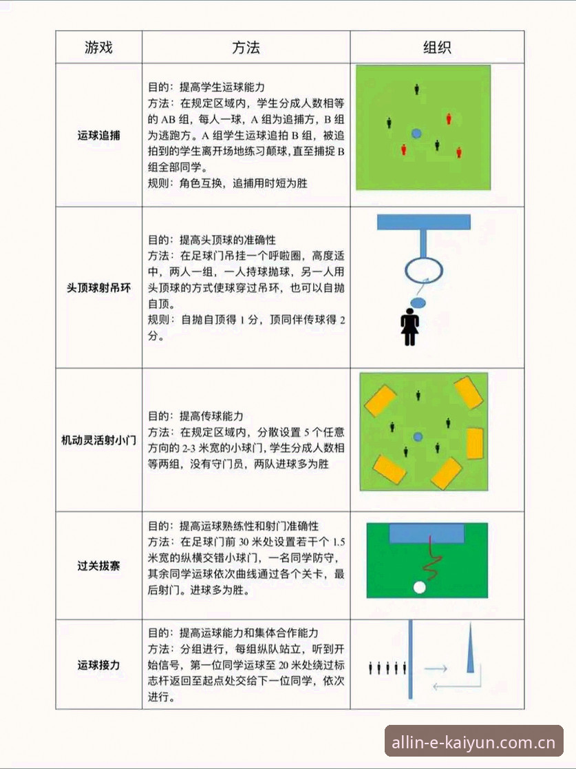 Kaiyun体育竞猜教程哪个好 Kaiyun体育竞猜教程哪个好:从入门到精通的完整操作指南