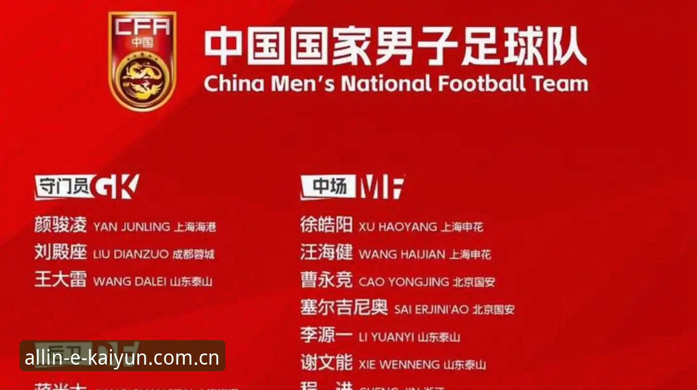 中国足协第三批禁足名单公布，17人终身禁足行业震动——Kaiyun体育中国官网深度解析赛事纪律新动态